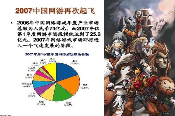 绝区零凯撒技能与战术搭配推荐：如何轻松打击敌人